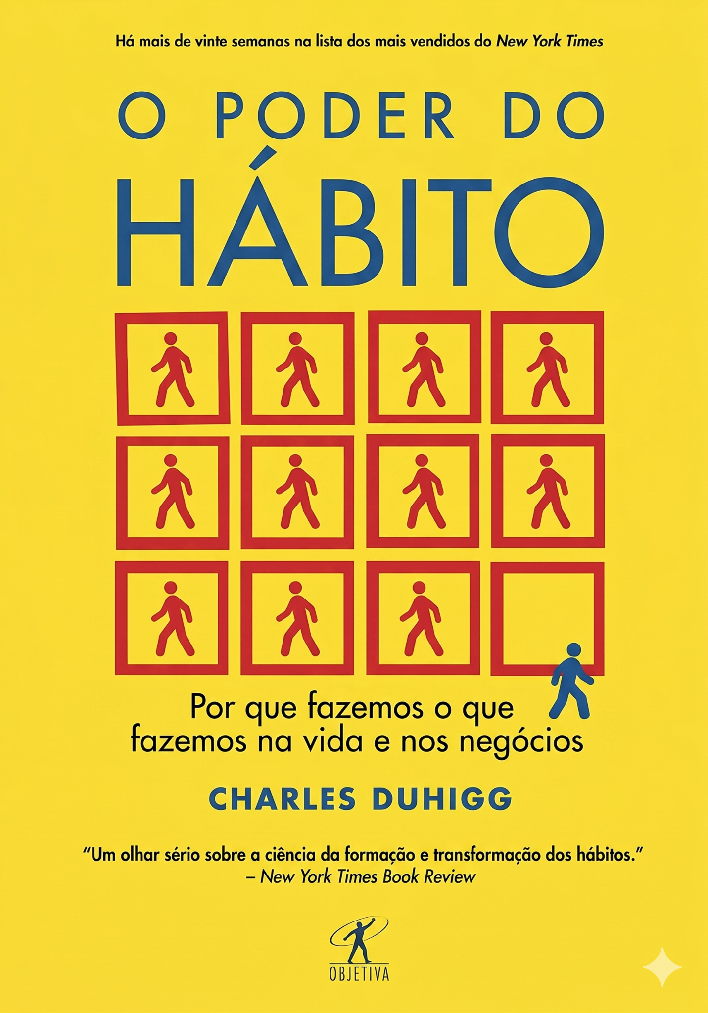 O Poder do Hábito